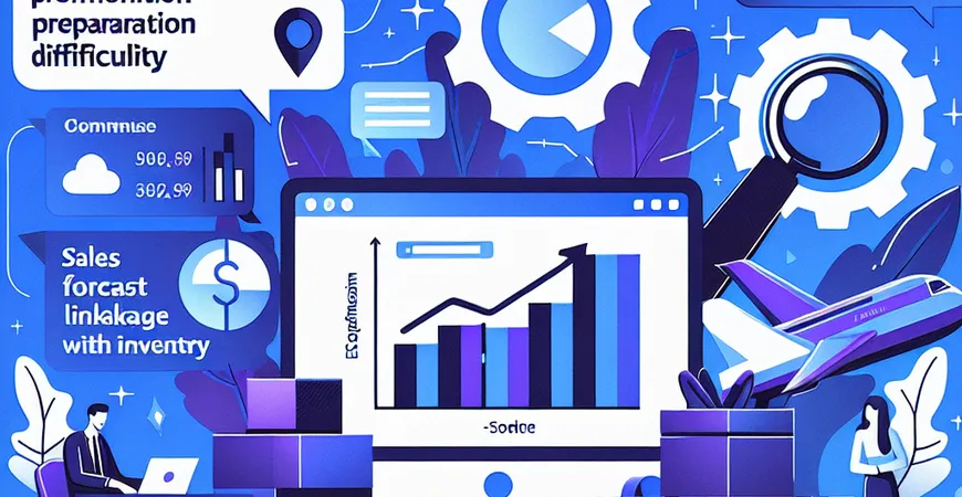 电商大促备货难？ERP 软件如何实现销售预测与库存联动